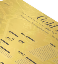 Historischer Goldpreis-Chart seit 1915 auf einer hochwertigen Alu-Dibond-Platte mit glänzendem Gold-Finish. Das Bild zeigt die Kursentwicklung von Gold sowie wichtige weltpolitische Ereignisse in einer eleganten Infografik im Format 30x40 cm, präsentiert in einem modernen Wohnambiente.