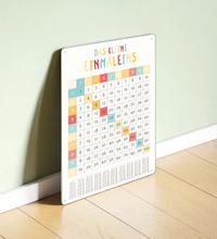 Übersichtliches 1x1 und Zahlen-Lernposter für Kinder, dargestellt als stabiles Metall-Blechschild mit abgerundeten Ecken und vier Vorbohrungen.