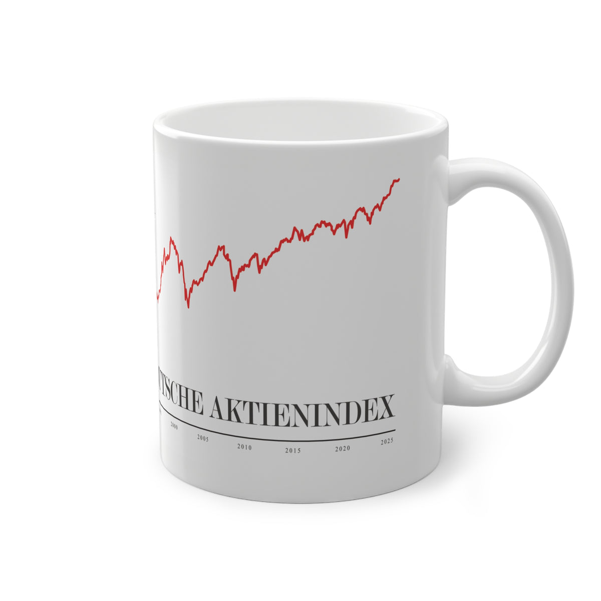 Die Tasse mit Börsenthema zeigt den historischen Chart des Deutschen Aktien Indexes seit dem Jahr 1959. Die perfekte Tasse für deinen Büroalltag.