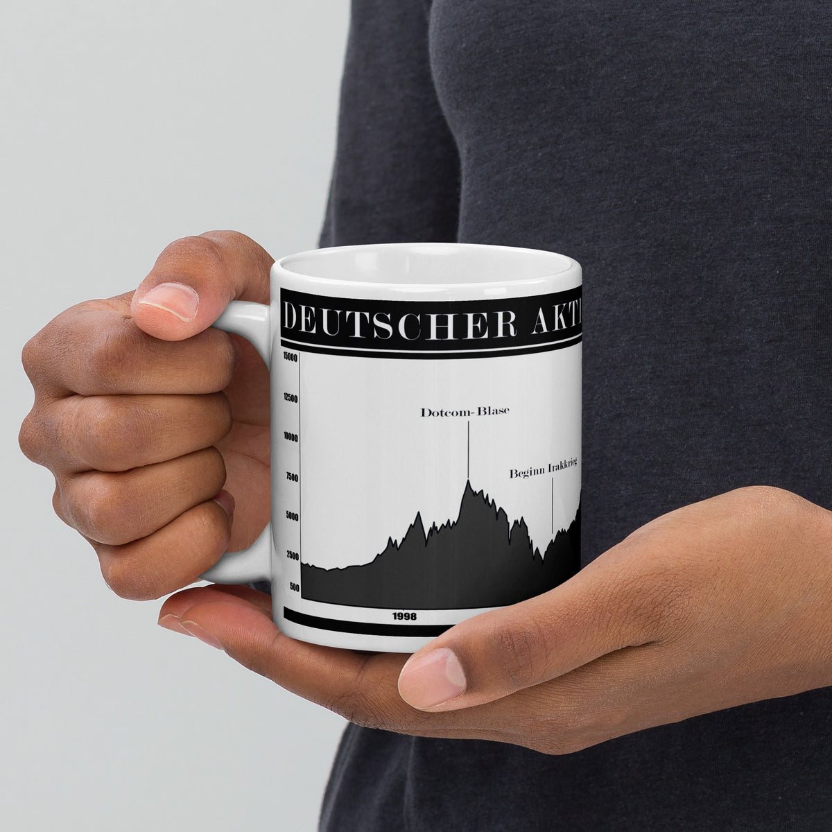 Tolle Tasse des Deutschen Aktien Index, Dax, für alle Day Trader, Aktionäre, Börsianer und Spekulanten. Die Tasse zeigt den historischen Chart des Deutschen Aktienindex. 