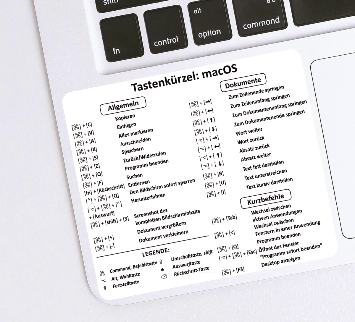 MacBook Shortcut Sticker (8,5 x 8 cm) mit deutschen macOS-Tastenkürzeln – wasserfest, abwaschbar, ideal für effizientes Arbeiten am Laptop.