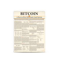 Ein hochformatiges DIN A3 Metallschild lehnt dekorativ an einer hellgrünen Wand auf einem hellen Echtholzfußboden. Zu sehen ist der strukturierte Text des originalen Bitcoin Whitepapers im modernen, minimalistischen Design mit beigen und orangefarbenen Farbelementen.