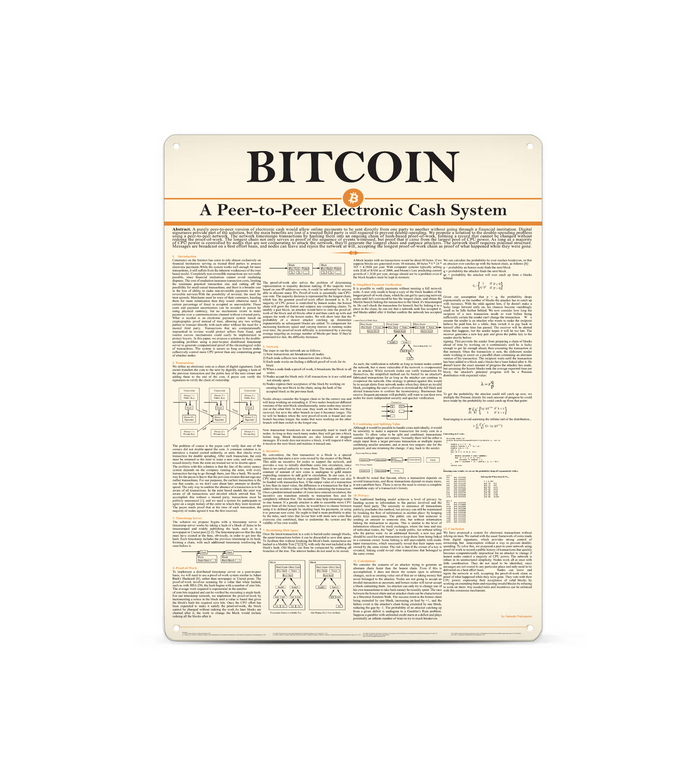Ein hochformatiges DIN A3 Metallschild lehnt dekorativ an einer hellgrünen Wand auf einem hellen Echtholzfußboden. Zu sehen ist der strukturierte Text des originalen Bitcoin Whitepapers im modernen, minimalistischen Design mit beigen und orangefarbenen Farbelementen.