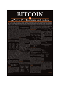 Bitcoin Whitepaper Poster mit dem originalen Whitepaper von Satoshi Nakamoto. Erhältlich in Schwarz oder Weiß.