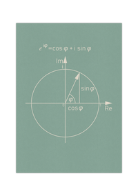 Dieses Poster zeigt dir im Vintage Stil die eulersche Formel, Eulerformel oder eulersche Relation, die eine Gleichung, die eine grundsätzliche Verbindung zwischen den trigonometrischen Funktionen und den komplexen Exponentialfunktionen mittels komplexer Zahlen darstellt.