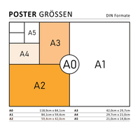 Poster Spruch Zuhause | Bild Familie Home