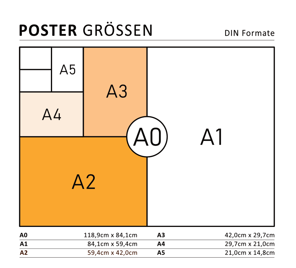 Poster Badezimmer | Im Badezimmer bitte nicht koksen