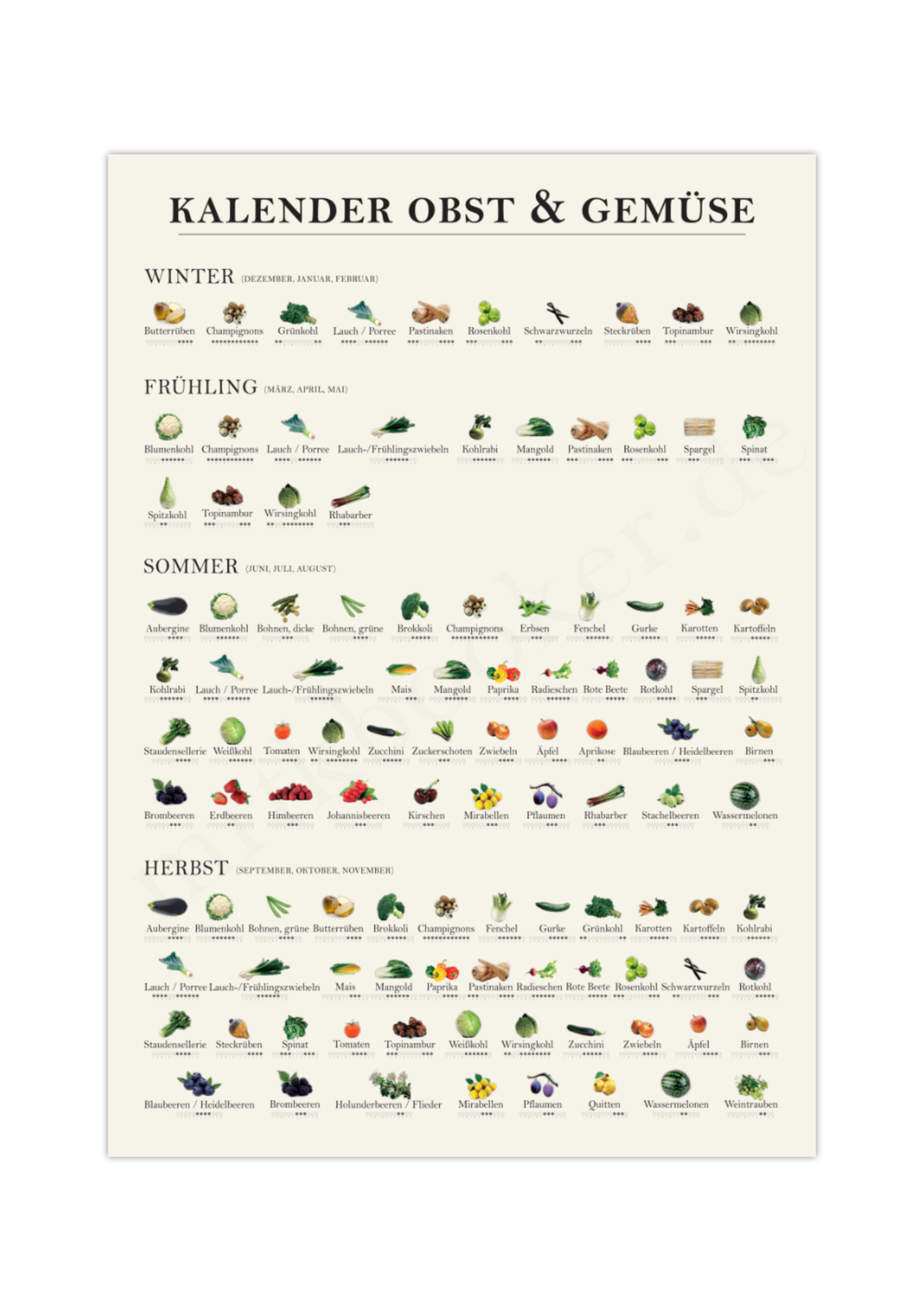 Saisonkalender für Obst und Gemüse als Küchenposter – mit Fotos und Jahreszeitenübersicht, nachhaltigem Design und Fineart-Druck, das Poster ist ideal als Küchendeko oder Geschenk für umweltbewusste Haushalte.