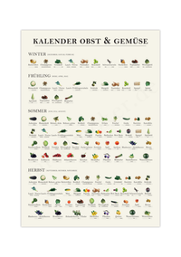 Saisonkalender für Obst und Gemüse als Küchenposter – mit Fotos und Jahreszeitenübersicht, nachhaltigem Design und Fineart-Druck, das Poster ist ideal als Küchendeko oder Geschenk für umweltbewusste Haushalte.