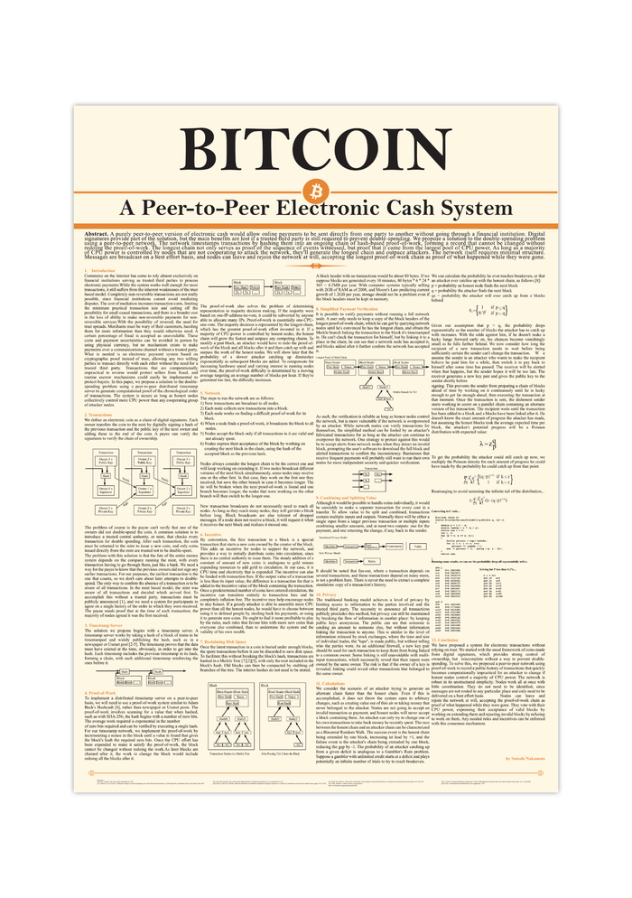 Hochformatiges Krypto-Poster mit dem vollständigen Bitcoin-Whitepaper von Satoshi Nakamoto auf beigem Hintergrund. Am oberen Rand steht in großen, schwarzen Großbuchstaben „BITCOIN“, verziert mit einem kleinen, runden, orangefarbenen Bitcoin-Logo.