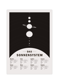 Dieses Poster zeigt das Sonnensystem in grau und schwarz.