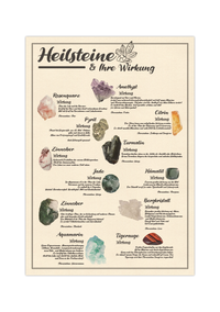 Edelstein-Poster: Heilsteine & ihre Wirkung – Fineart Druck auf 200 g/m² Premium-Papier. Beige Design, verschiedene Größen & Sonderformen erhältlich. 