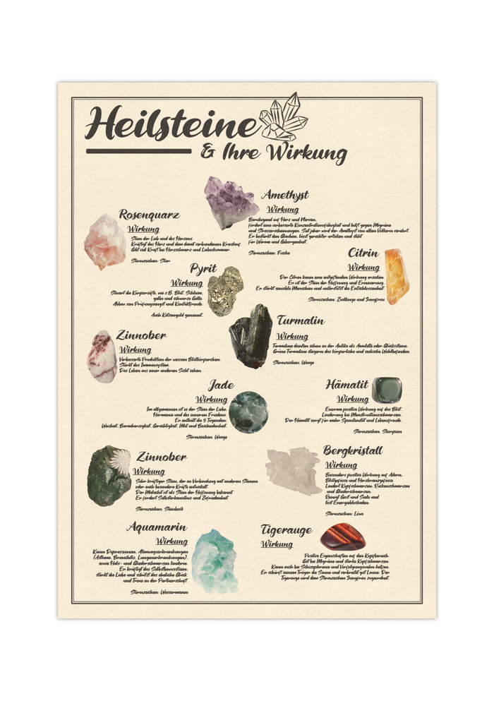 Edelstein-Poster: Heilsteine & ihre Wirkung – Fineart Druck auf 200 g/m² Premium-Papier. Beige Design, verschiedene Größen & Sonderformen erhältlich. 