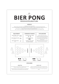 Dieses witzige Poster zeigt dir die Regeln und eine Spielanleitung für das Kultspiel Bier Pong oder Beer Pong.