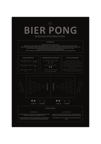Dieses witzige Poster zeigt dir die Regeln und eine Spielanleitung für das Kultspiel Bier Pong oder Beer Pong.