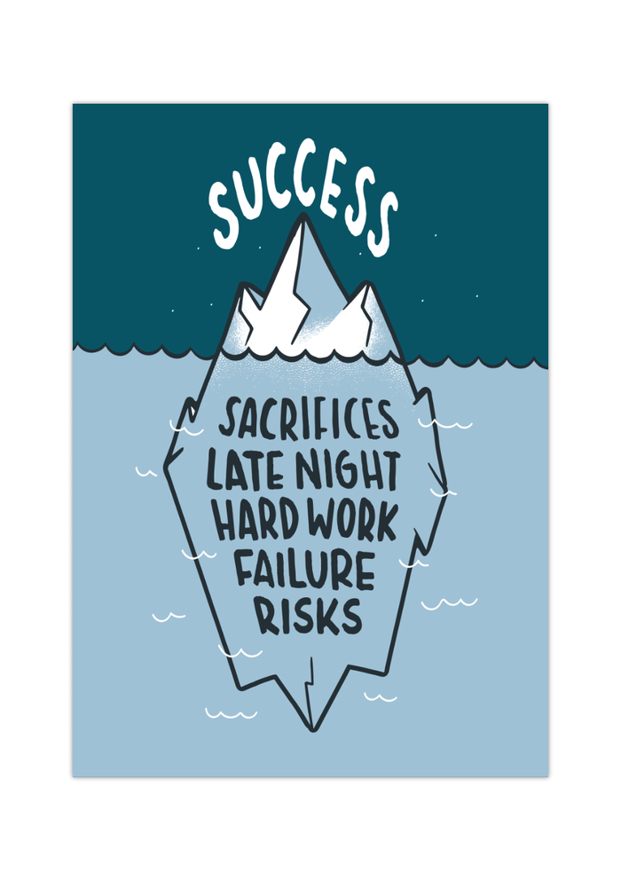 Schönes Motivationsposter für dein Arbeitszimmer, Homeoffice, Büro oder jeden anderen Raum.