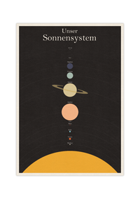 Unser Sonnensystem | Poster Planetensystem