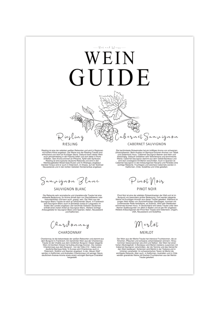 Das Poster zeigt dir einen Weinguide oder Weinführer in schwarz und weiß. 