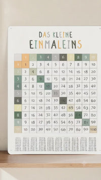 Übersichtliches 1x1 und Zahlen-Lernposter für Kinder, dargestellt als stabiles Metall-Blechschild mit abgerundeten Ecken und vier Vorbohrungen.