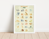 Dieses ABC Poster zeigt dir die Buchstaben von A bis Z und dazu Tiere, die zu dem jeweiligen Buchstaben passen, mit Groß- und Kleinschreibung.