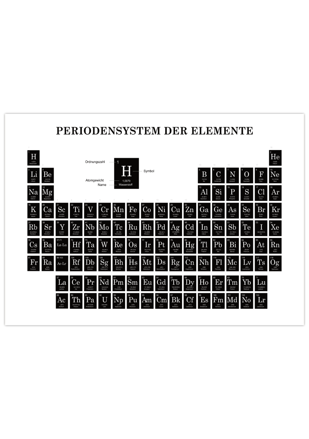 Periodensystem Poster auf Deutsch, erhältlich in verschiedenen Farben.