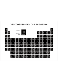 Periodensystem Poster auf Deutsch, erhältlich in verschiedenen Farben.