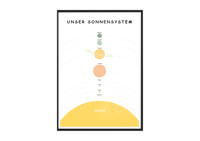 Das Poster zeigt Unser Sonnensystem für das Kinderzimmer. 