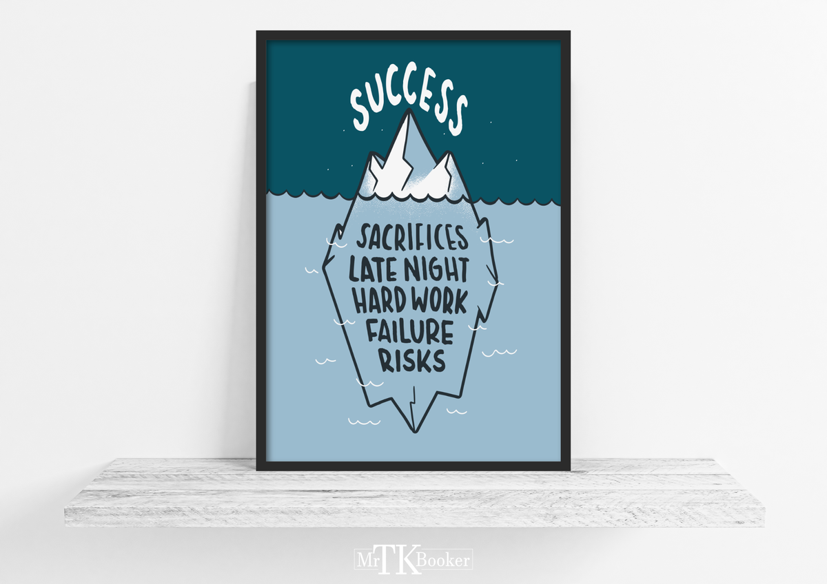 Schönes Motivationsposter für dein Arbeitszimmer, Homeoffice, Büro oder jeden anderen Raum.