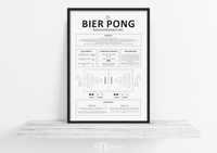 Dieses witzige Poster zeigt dir die Regeln und eine Spielanleitung für das Kultspiel Bier Pong oder Beer Pong.