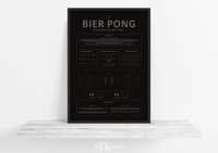 Dieses witzige Poster zeigt dir die Regeln und eine Spielanleitung für das Kultspiel Bier Pong oder Beer Pong.