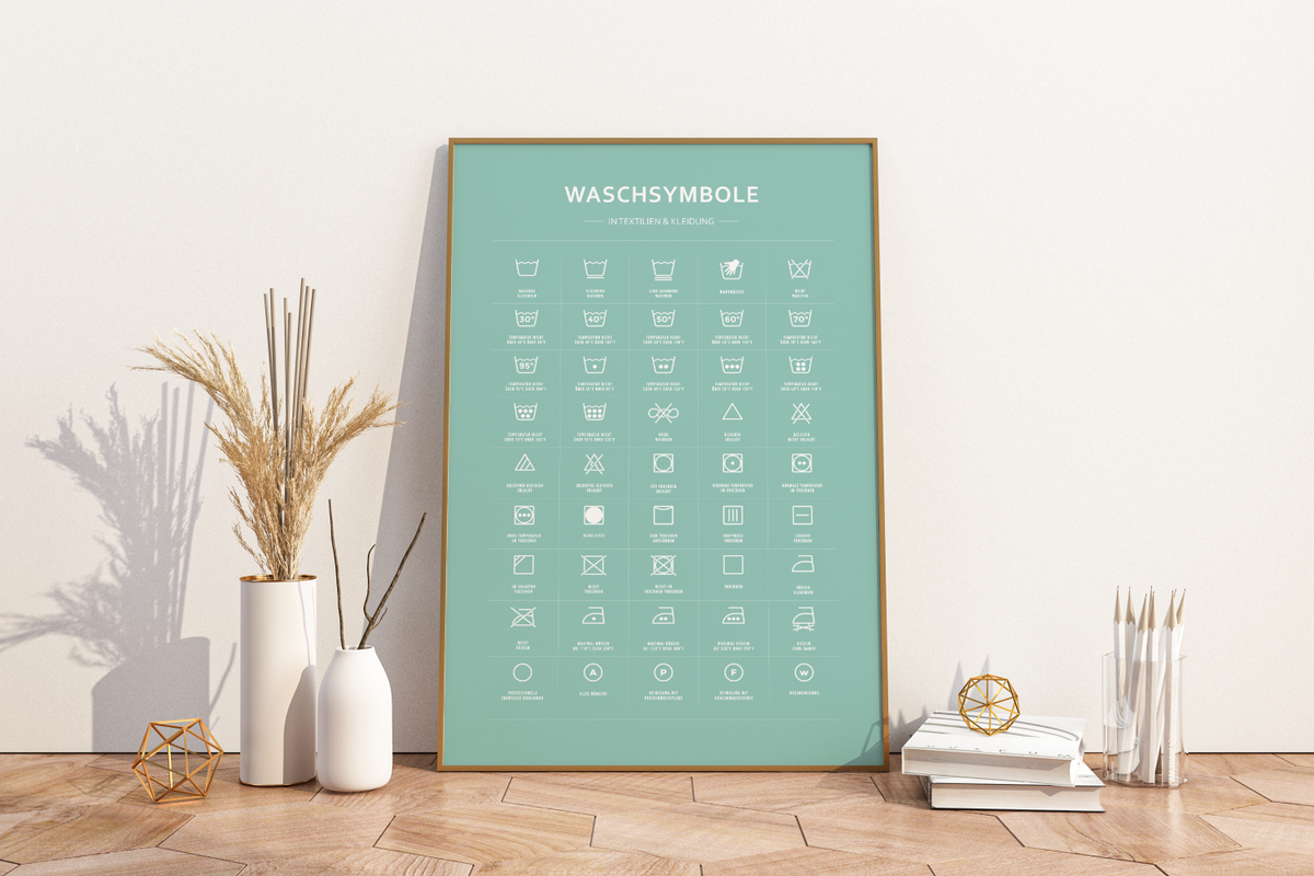 Das Poster zeigt dir die Waschsymbole, die du in Kleidung und Textilien findest und erklärt diese.