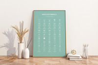Das Poster zeigt dir die Waschsymbole, die du in Kleidung und Textilien findest und erklärt diese.