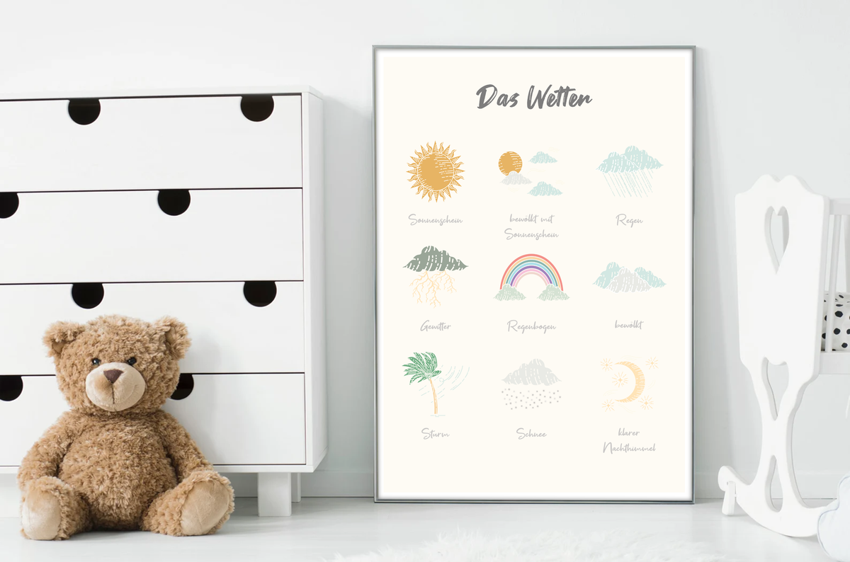 Dieses Poster für das Kinderzimmer zeigt im schönen Pastellfarben anhand von neun Bildern das Wetter.