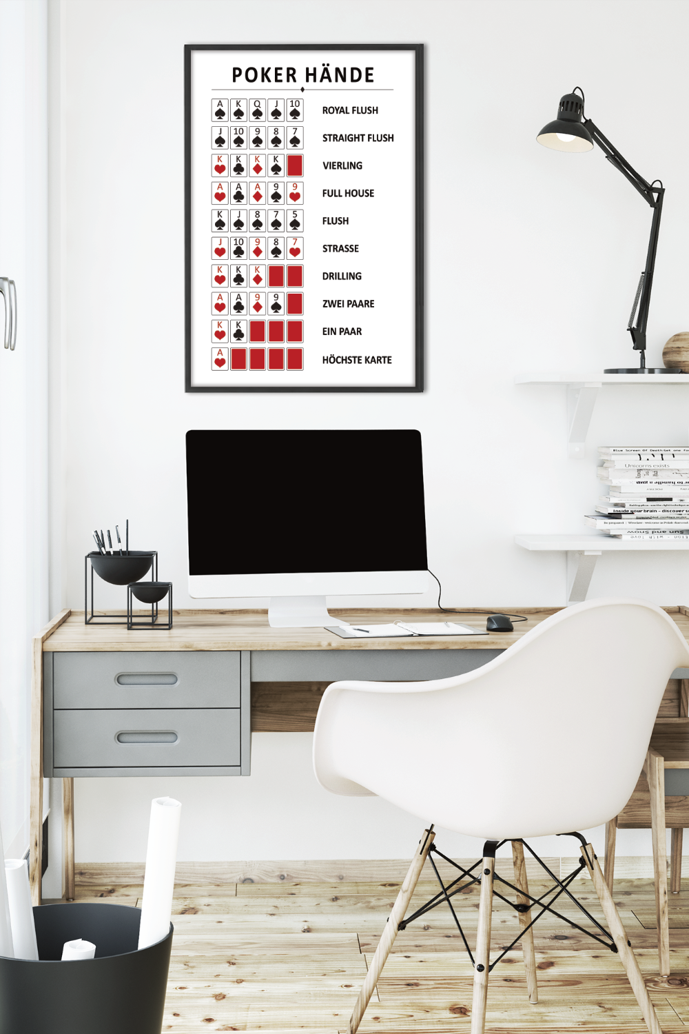 Dieses Kartenposter zeigt die Reihenfolge und das Ranking beim Pokerspiel. 