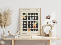 Das Bauhaus Poster zeigt dir mehrere Kreise, wovon einige bunt sind. 
