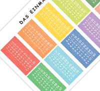 Das Poster zeigt das Einmaleins (1x1) für das Kinderzimmer.