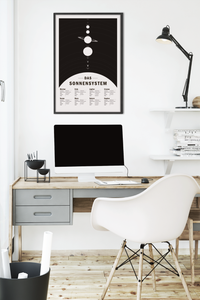 Dieses Poster zeigt das Sonnensystem in grau und schwarz.