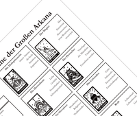 Dieses Poster zeigt dir das Tarot Deck bestehend aus 78 Karten und deren Bedeutung. 