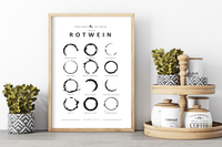Das Poster zeigt dir auf witzige Weise die unterschiedlichen Rotweinsorten in schwarz und weiß.