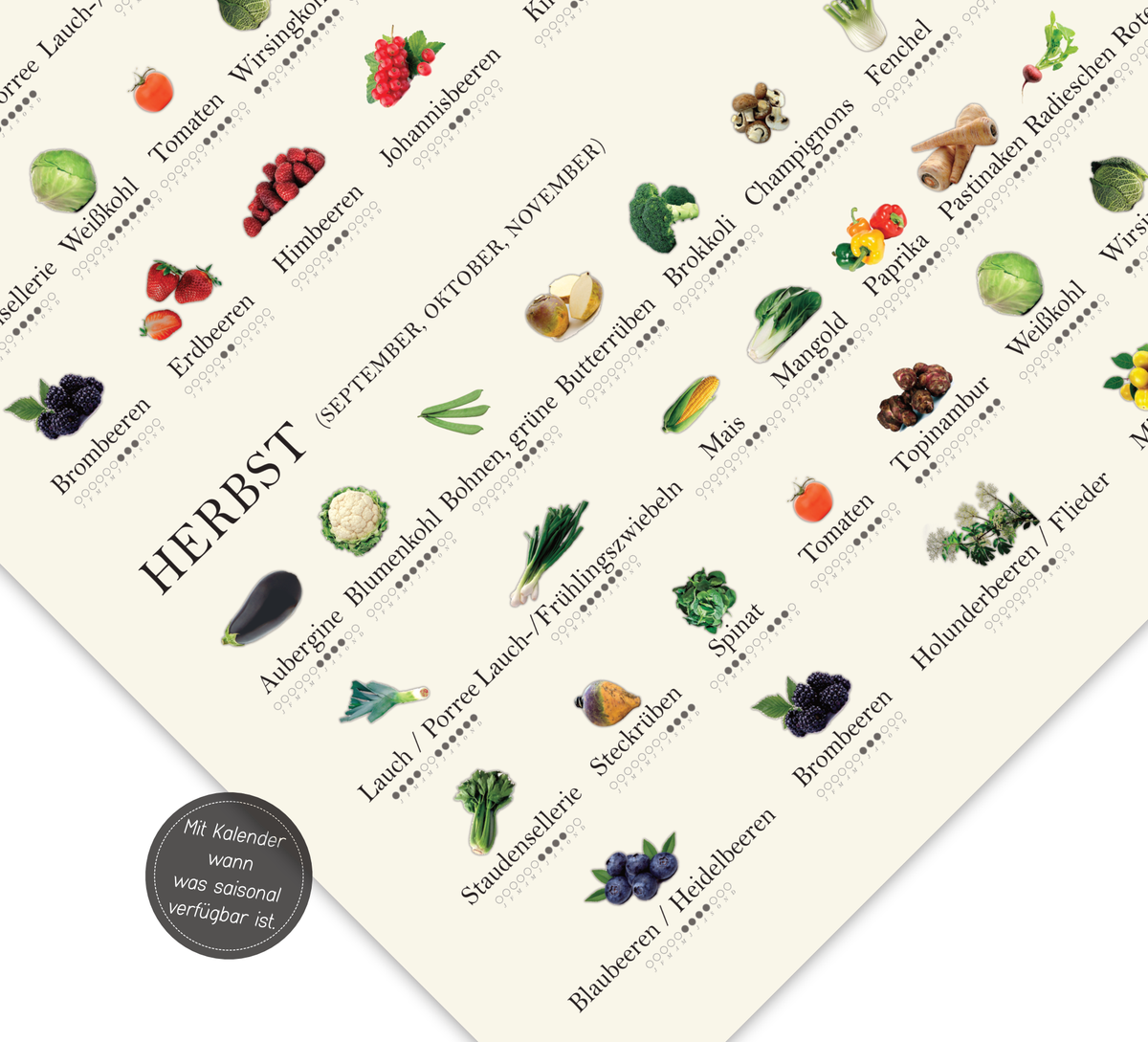 Saisonkalender für Obst und Gemüse als Küchenposter – mit Fotos und Jahreszeitenübersicht, nachhaltigem Design und Fineart-Druck, das Poster ist ideal als Küchendeko oder Geschenk für umweltbewusste Haushalte.