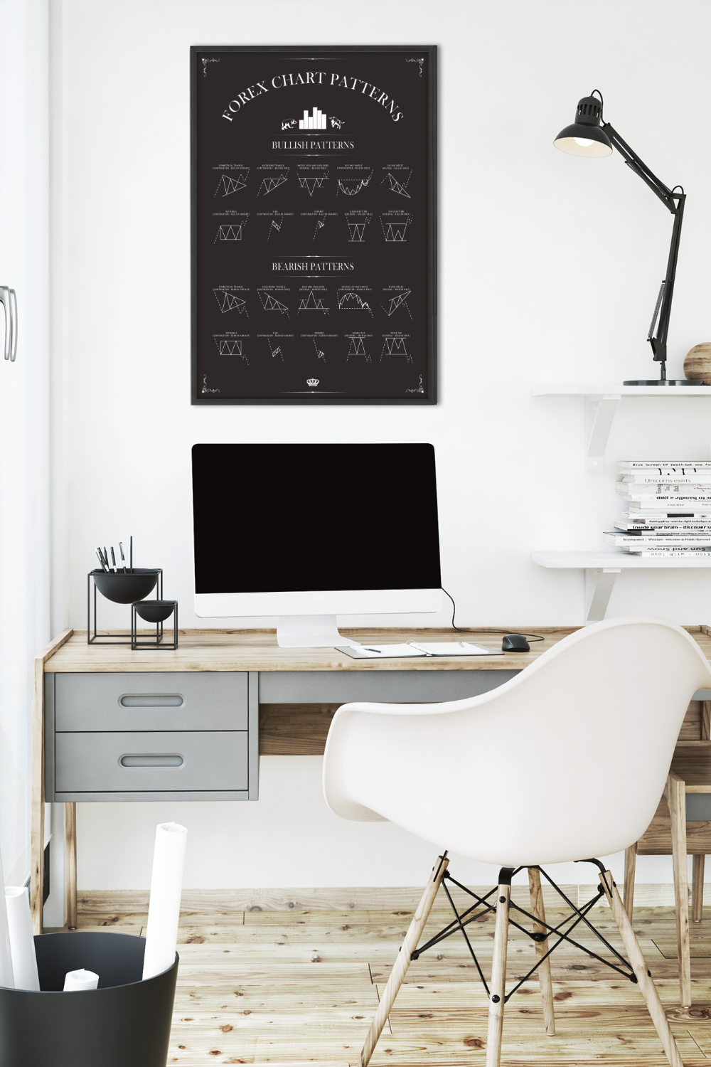 Day Trading Poster - Forex Chart Patterns Bild