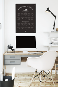 Day Trading Poster - Forex Chart Patterns Bild