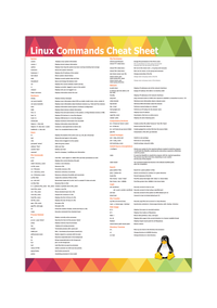 Dieses Linux Cheat Sheet ist das perfekte Poster für jeden Linux Nutzer, IT-Experten und Computerprofi.