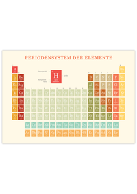 Periodensystem Poster auf Deutsch, erhältlich in verschiedenen Farben.