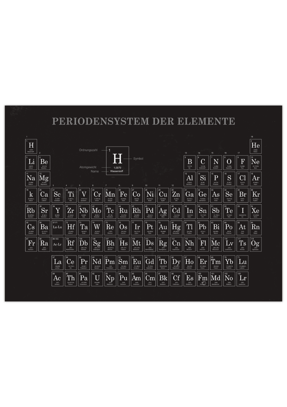 Periodensystem Poster auf Deutsch, erhältlich in verschiedenen Farben.