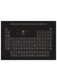 Periodensystem Poster auf Deutsch, erhältlich in verschiedenen Farben.