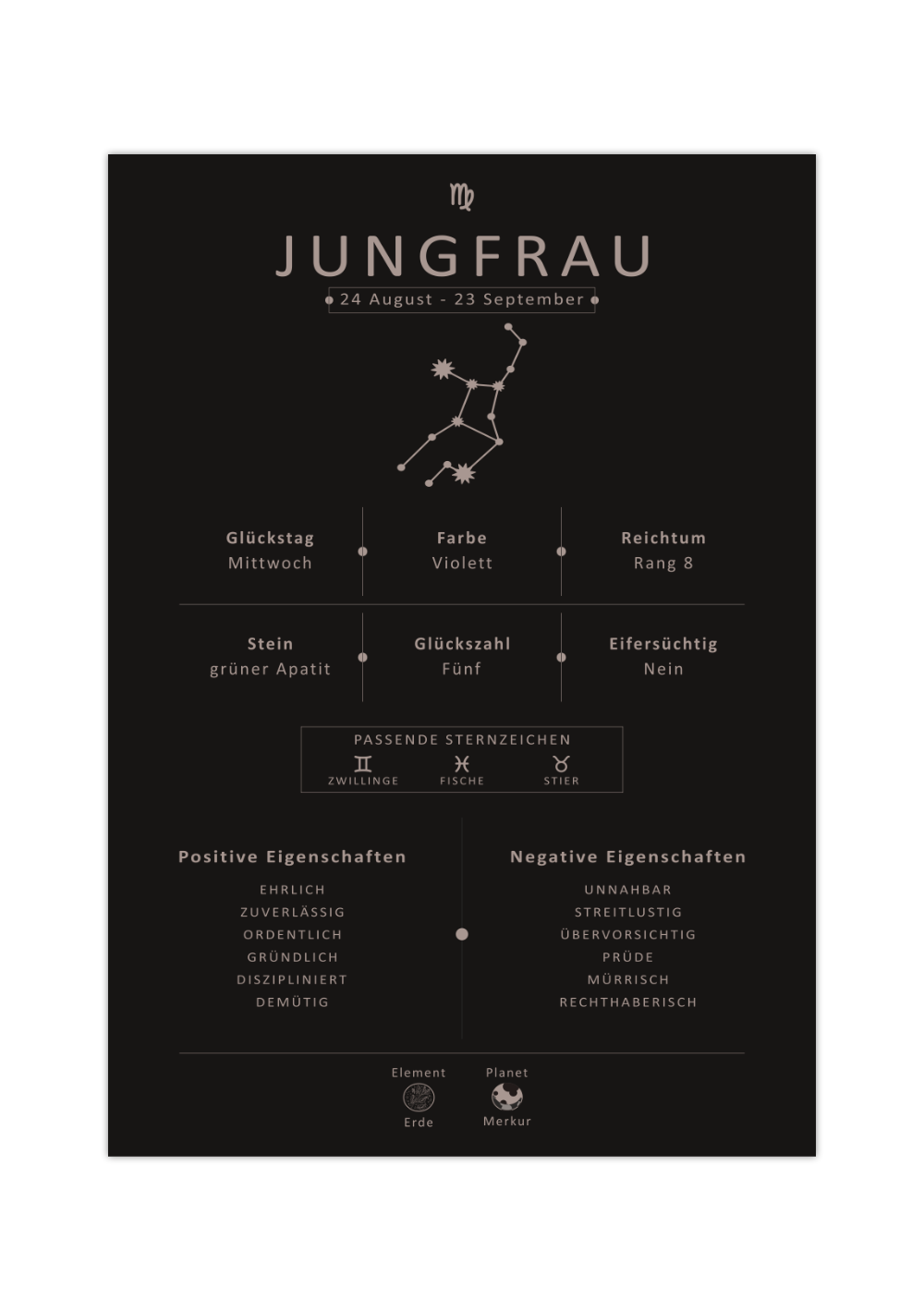 Dieses Bild zeigt dir das Sternzeichen Jungfrau mit Symbol, Glückszahl, Planeten, positiven und negativen Eigenschaften, den zu dir passenden Sternzeichen und vieles mehr.