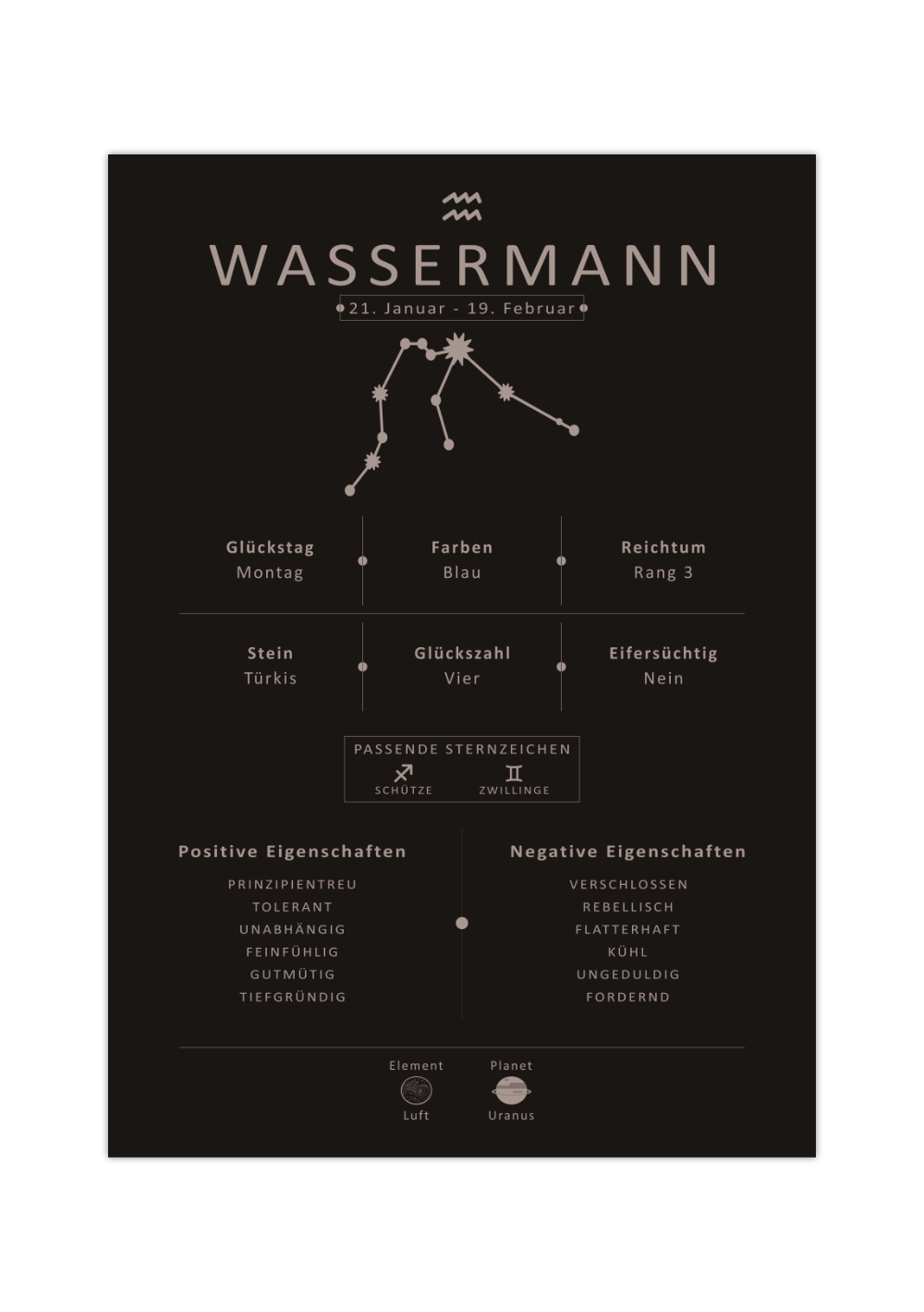 Dieses Bild zeigt dir das Sternzeichen Wassermann mit Symbol, Glückszahl, Planeten, positiven und negativen Eigenschaften, den zu dir passenden Tierkreiszeichen und vieles mehr.