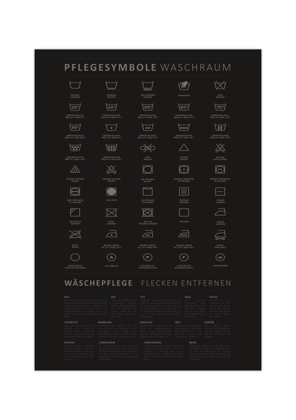 Das minimalistische schwarz/grau Poster zeigt die verschiedenen Waschsymbole und Pflegesymbole, die dir beim Waschen der Kleidung begegnen. 