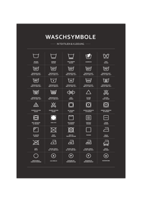 Das Poster zeigt dir die Waschsymbole, die du in Kleidung und Textilien findest und erklärt diese.